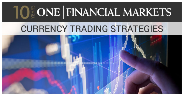 Currency trading strategies
